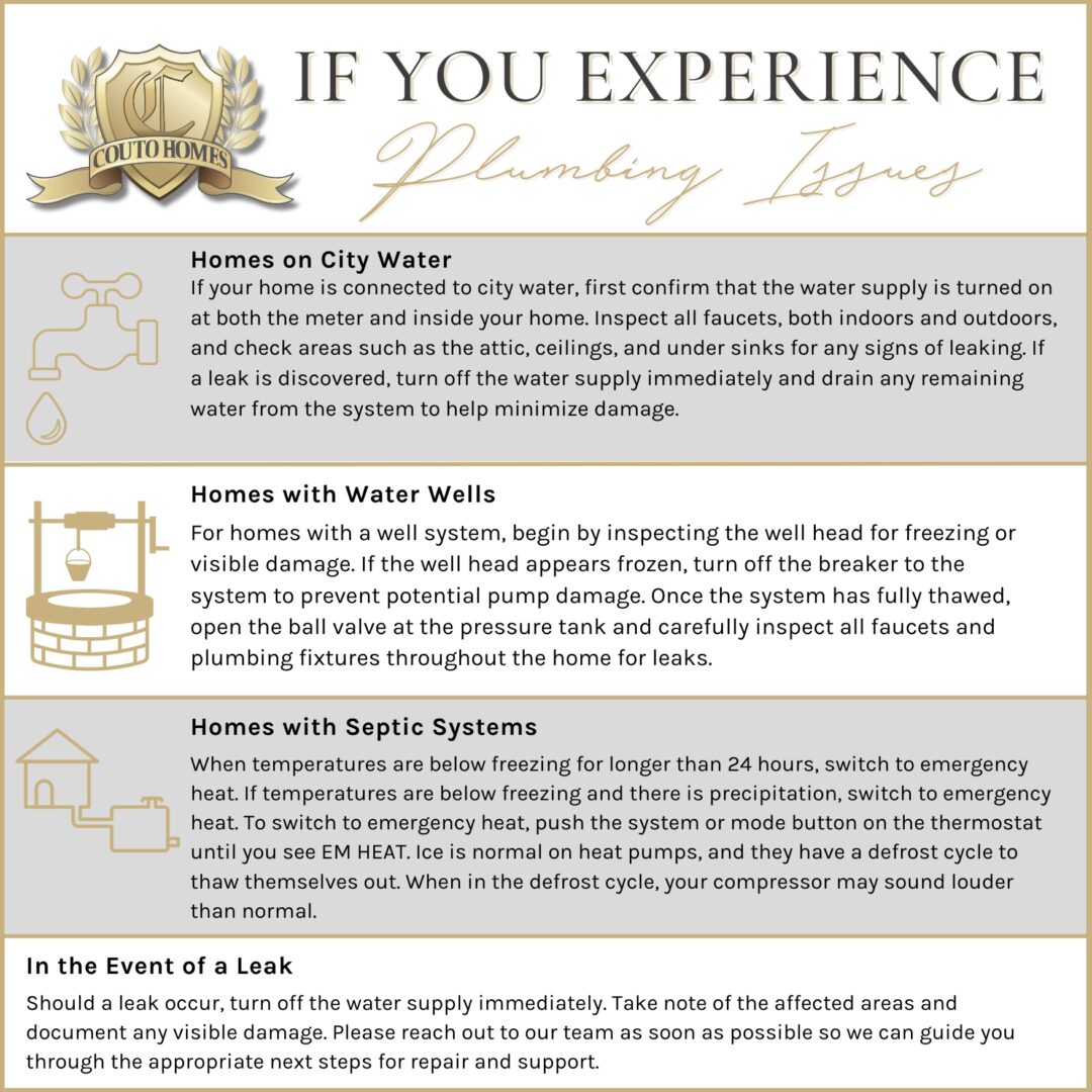 Protecting Your Home During Freezing Temperatures: Essential Tips Couto Homes